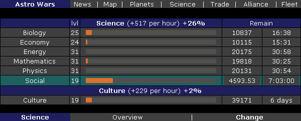 Opening page of the Science Screen (Overview)